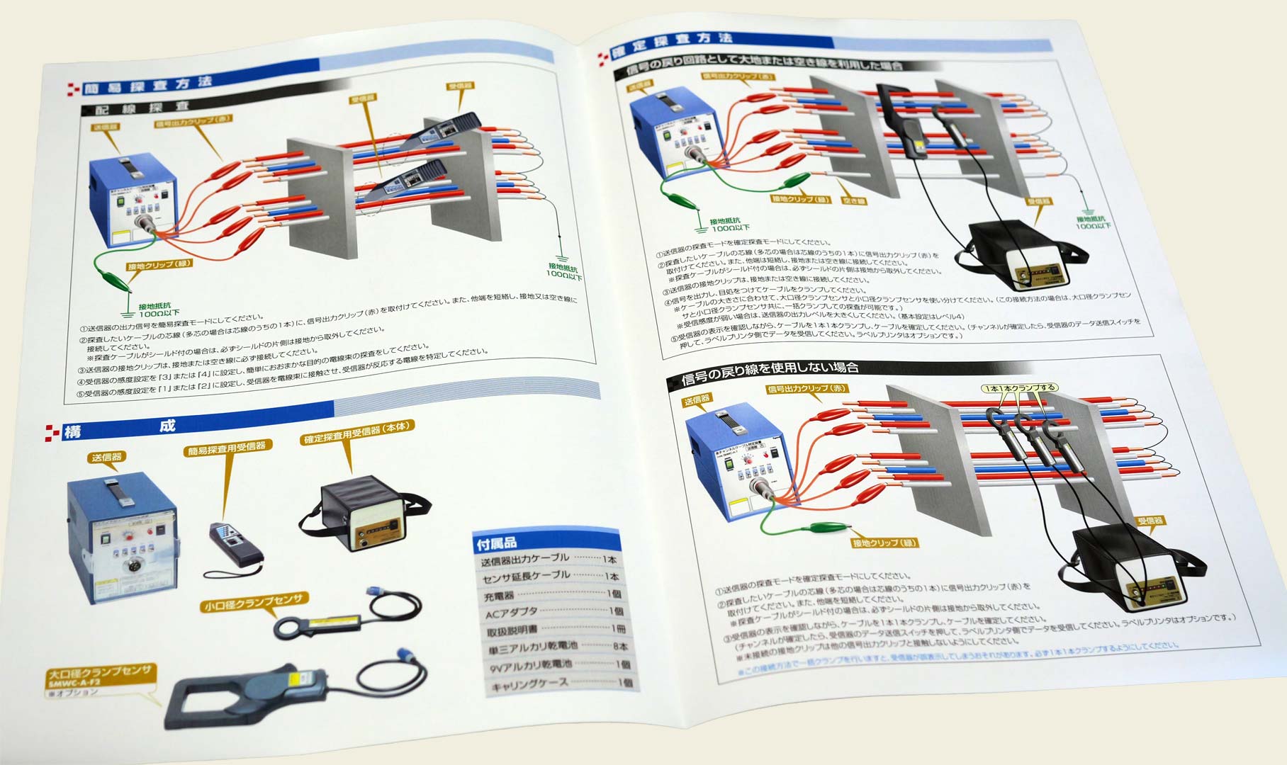 戸上電機製作所・多チャンネルケーブル特定装置のパンフレット中面