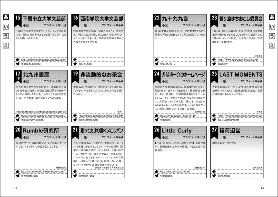 第一回文学フリマ福岡の出店者紹介