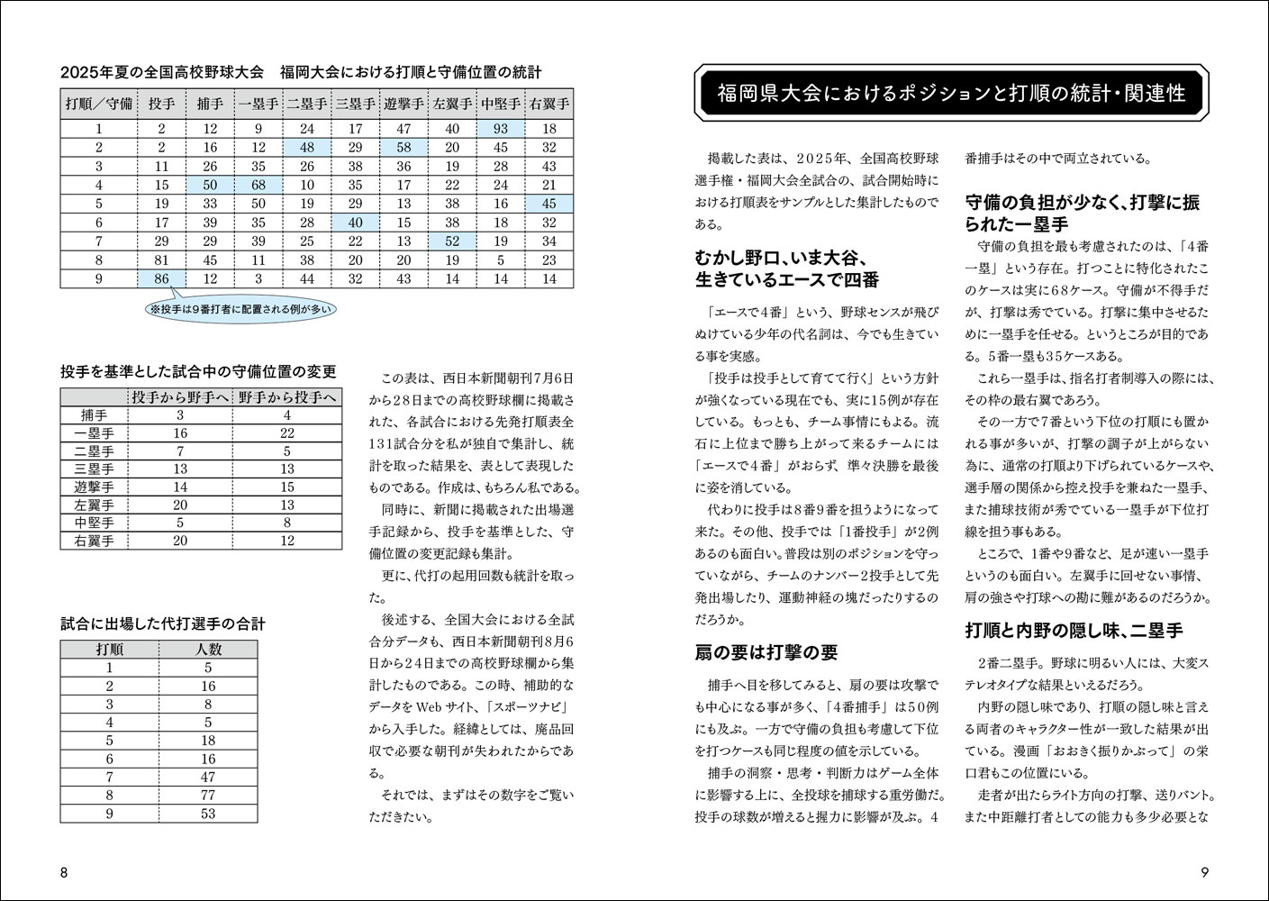 おとなの自由研究論8〜9ページ